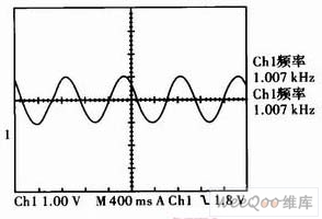 1 kHz信号输出波形图