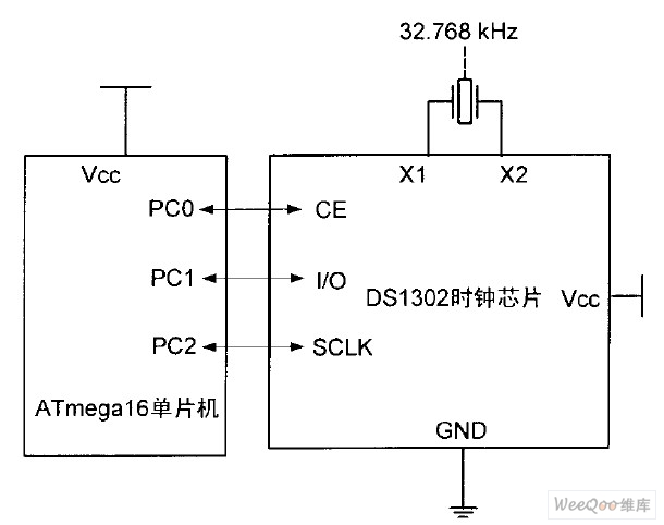 ATmega16 与DS1302 连接电原理图