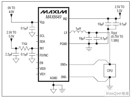 MAX8649：DC-DC降压开关调节器