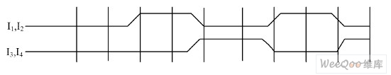 一种高速EM CCD 图像传感器CCD97时序驱动电路的设计方法