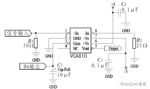 前级VCA81程控放大电路