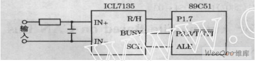 ICL7135 和单片机的串行连接图