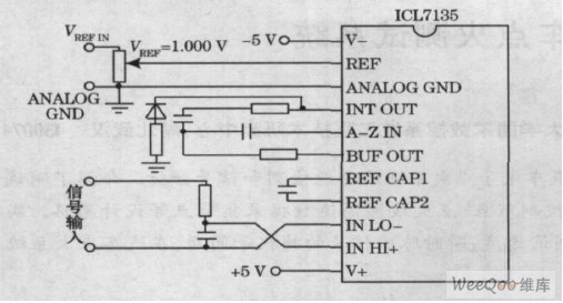 ICL7135 典型外围器件配置图