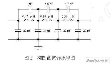 椭圆滤波器原理图