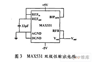 MAX531双极性输出电路