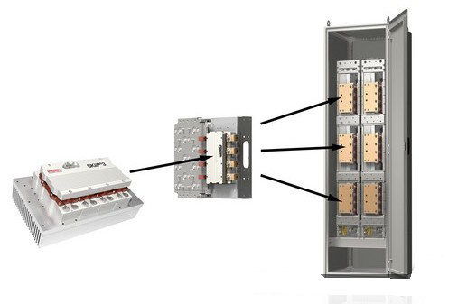 用于可再生能源的Semistack模块的