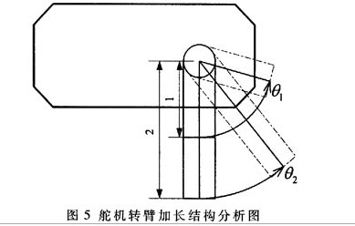 舵机转臂加长结构分析图