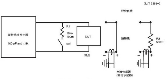 兼容性和可靠性是LED照明器件与系统设计的关键因素