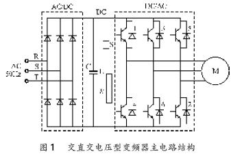 有源电力滤波器在大功率变频器供电电网中的应用