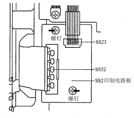 图14 SS2 印制电路板的拆卸示图