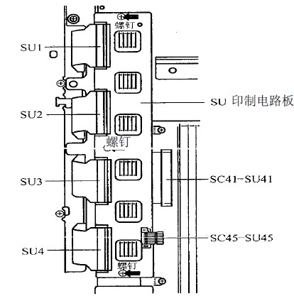 图11 SU印制电路板的拆卸示图