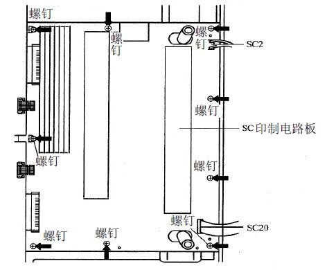 图13 SC印制电路板的拆卸示图