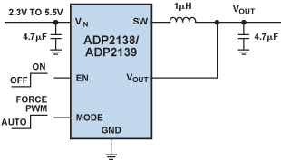 图 4. ADP2138/ADP2139典型应用电路