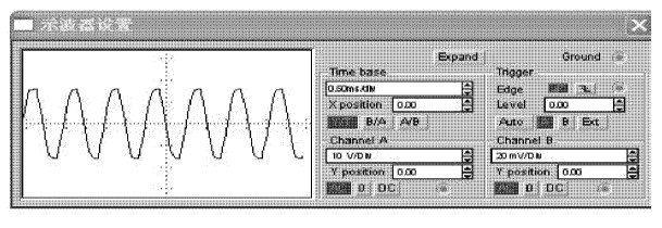 图2  文氏电桥振荡器的输出波形
