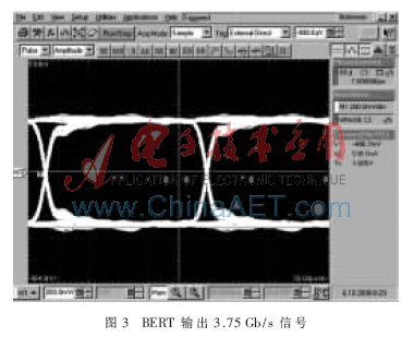 BERT 输出3.75 Gb/s差分信号