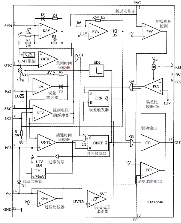 图1 TDA16846 内部电路框图