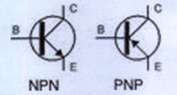 图2 晶体三极管有PNP型和NPN型两种类型