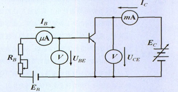 图6 三极管特性曲线测试电路
