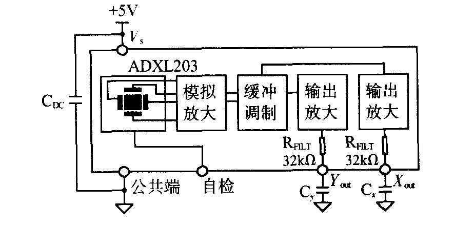 ADXL203加速度传感器原理图
