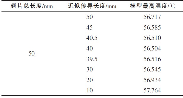 表7 温度与“传导长度”的关系表