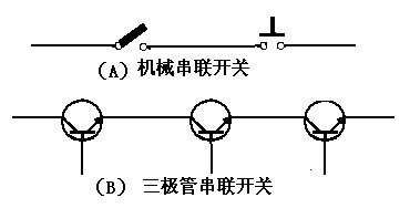 三极管开关与机械式开关电路