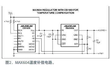 使用可变电阻和温度查找表补偿稳压器输出