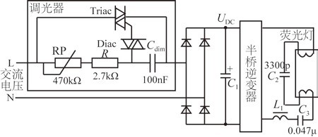 Triac调光器连接在桥式整流器输入端