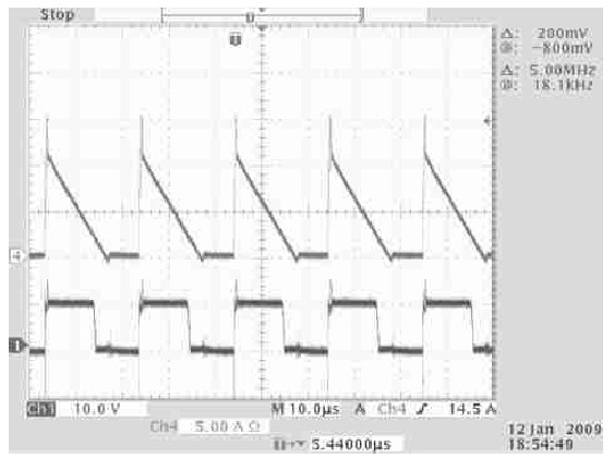 图6 　二次侧Mos 管电流波形及同步整流的驱动电压波形