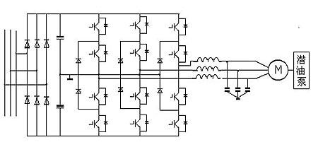 简述潜油电泵专用变频器及其特点