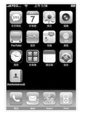Iphone的图标布局