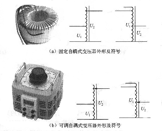 高中物理自耦变压器(高中自耦变压器工作原理)