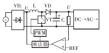 图1 高频有源PFC电路框图