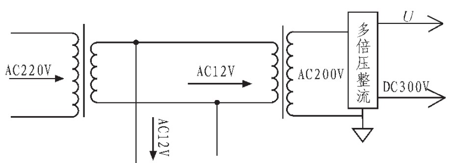 图6 高压直流电源的形成原理