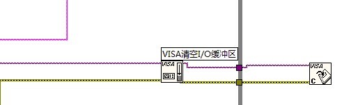 图8 关闭与串口的会话