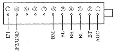 图4 TDQ- 3B9 型电子调谐器引脚排列与功能示图