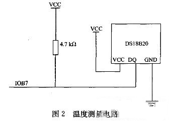 连接电路图