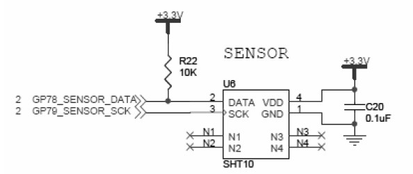 基于PXA310平台的温湿度传感器设计与实现方法