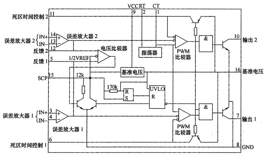 图1 FP1451 集成电路（逆变器）内部电路框图。