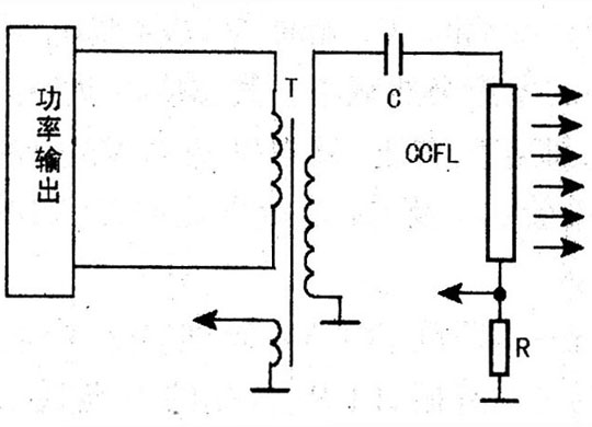 在高压变压器的输出端和灯管连接处串联一只电容c