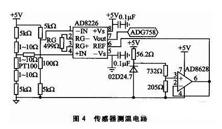 传感器测温电路如图4