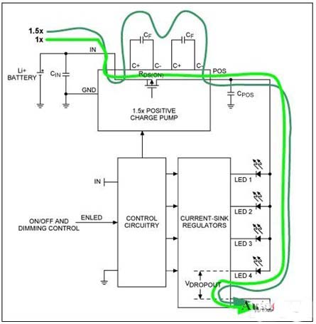 电荷泵为WLED背光应用提供堪比电感电路的高效率