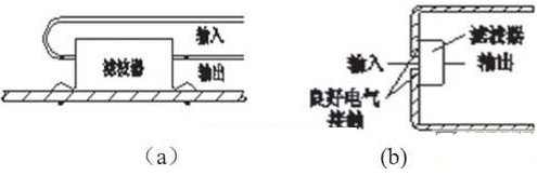 电源滤波器的安装方式图