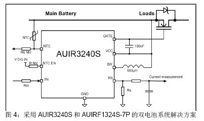 图4:采用AUIR3240S和AUIRF1324S-7P的双电池系统解决方案