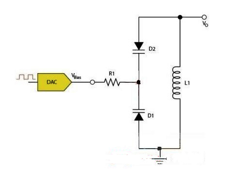 电压控制振荡器的LC电感电容槽电路部分