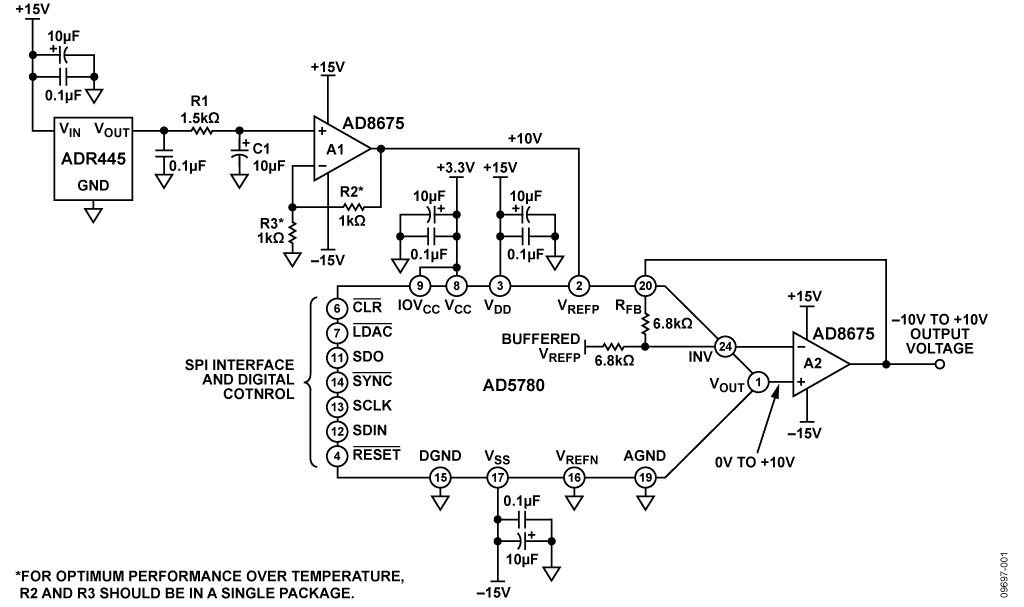 图1. 18位精密、±10V电压源（原理示意图：未显示去耦和所有连接）
