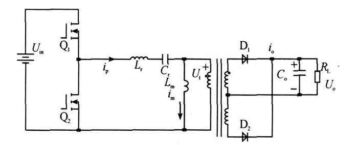 图1  LLC 谐振变换器的原理图
