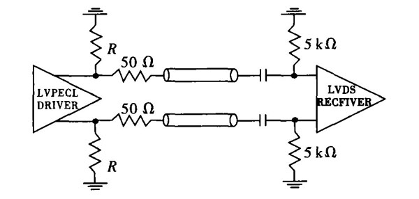 图3 LVPECL 和LVDS间的交流耦合电路