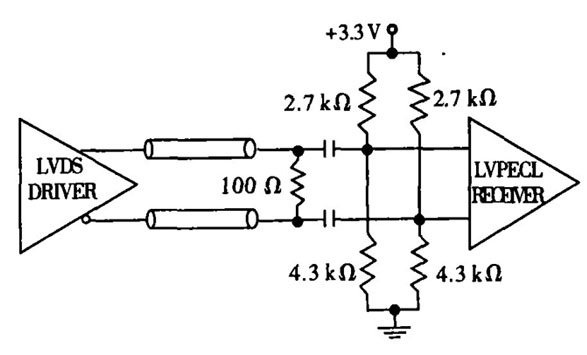 图5 LVDS到LVPECL的交流耦合