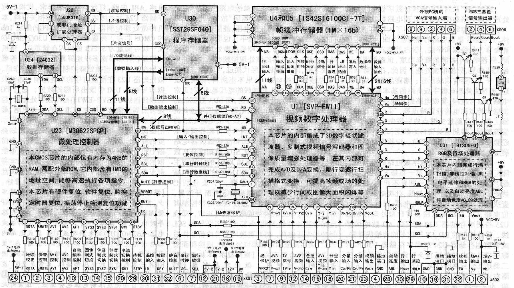康佳p29st386机型数字板电路原理简介康佳"st"系列彩色电视机数宇板