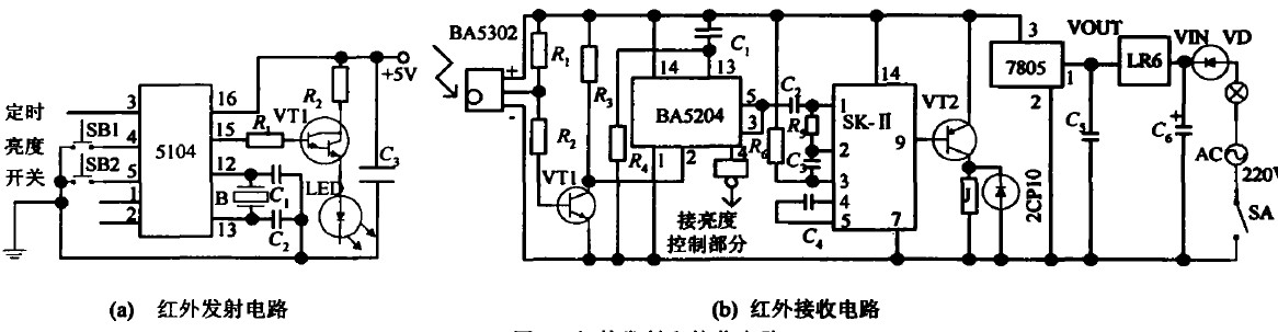 红外遥控发射器采用ba5104专用编码集成电路,其中1,2脚为用户码选择端